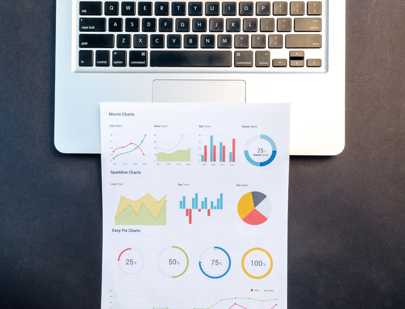affordable seo services in pakistan